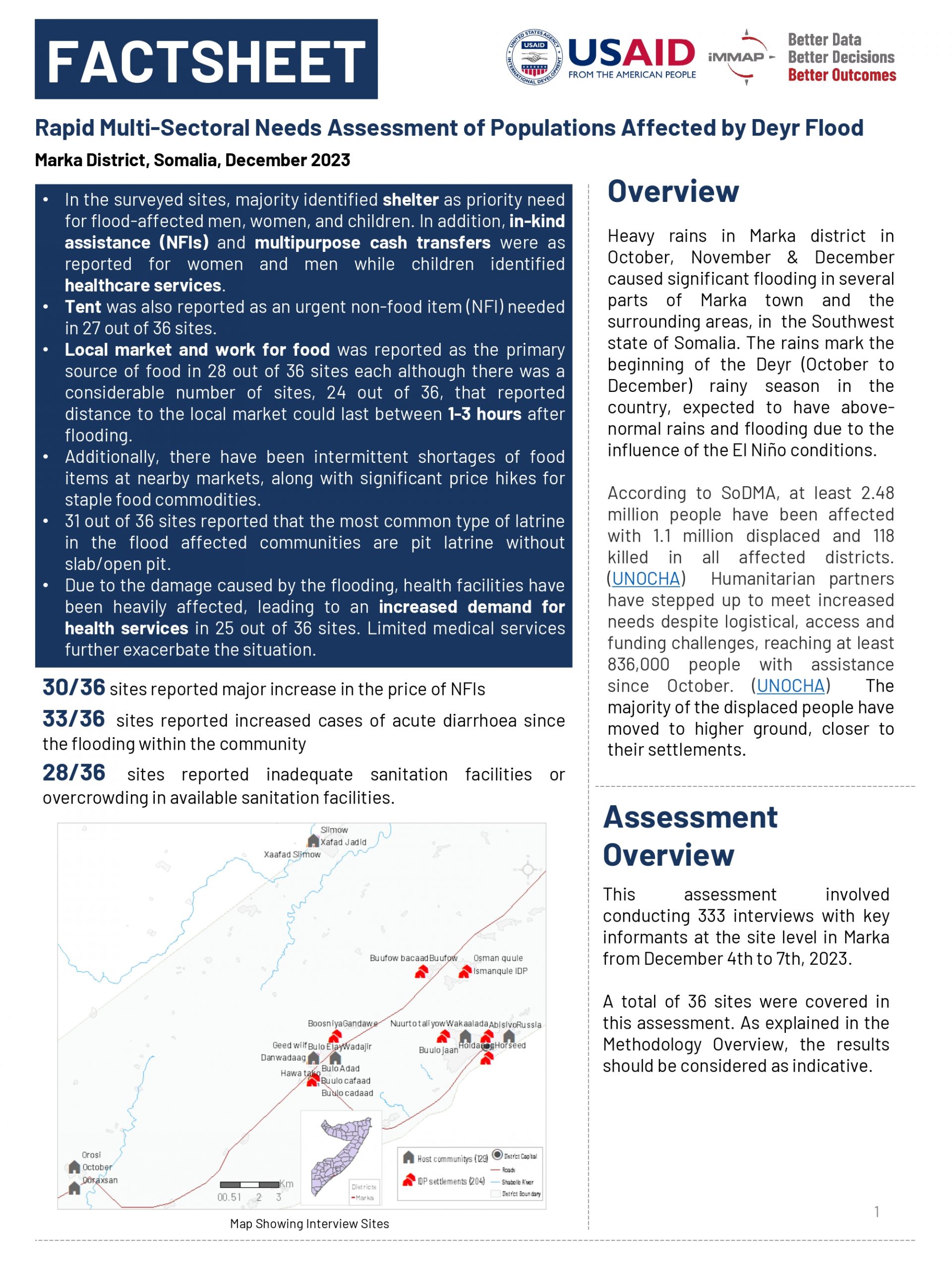 Technical Support and National Capacity building for Humanitarian Mine Action Program