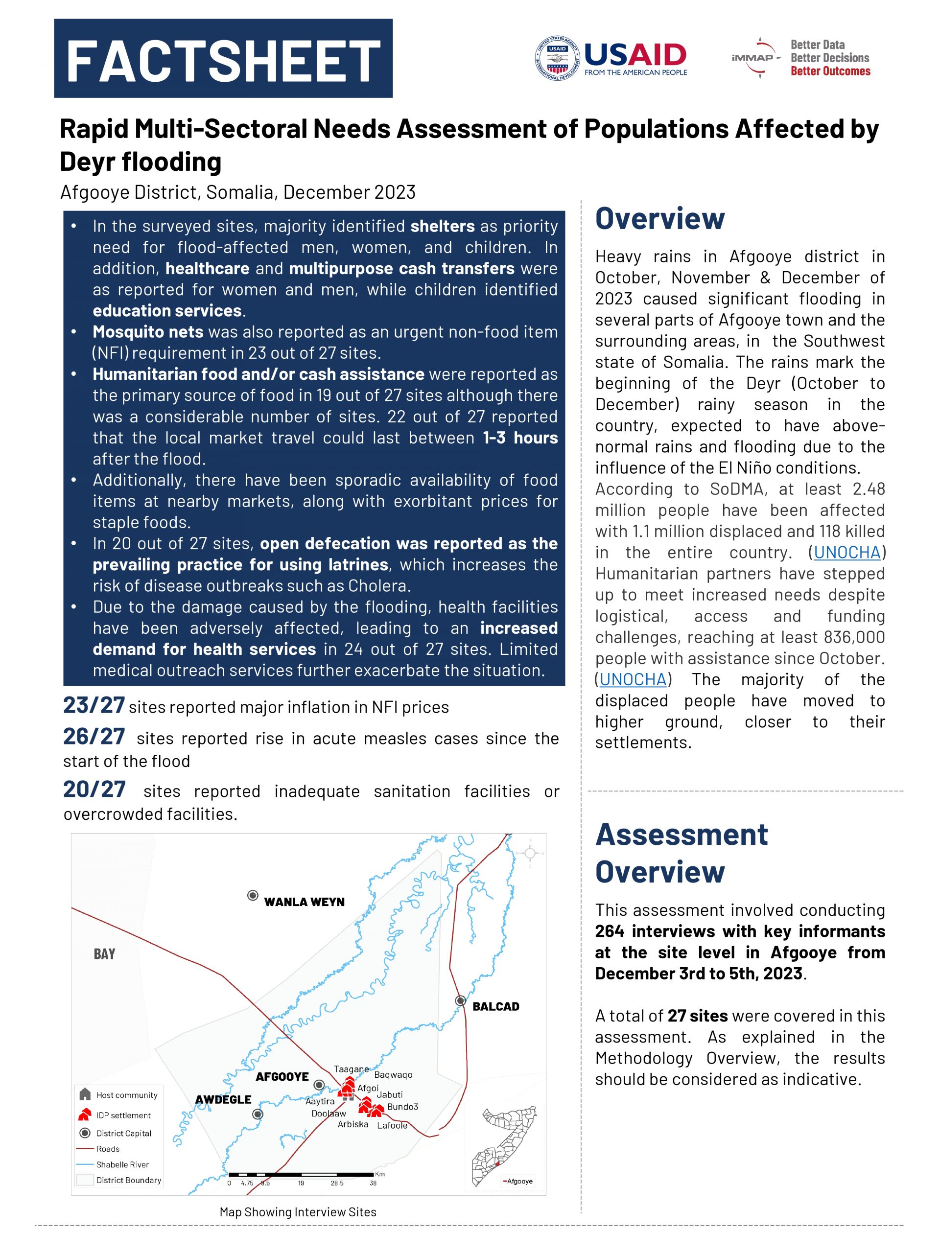 Technical Support and National Capacity building for Humanitarian Mine Action Program