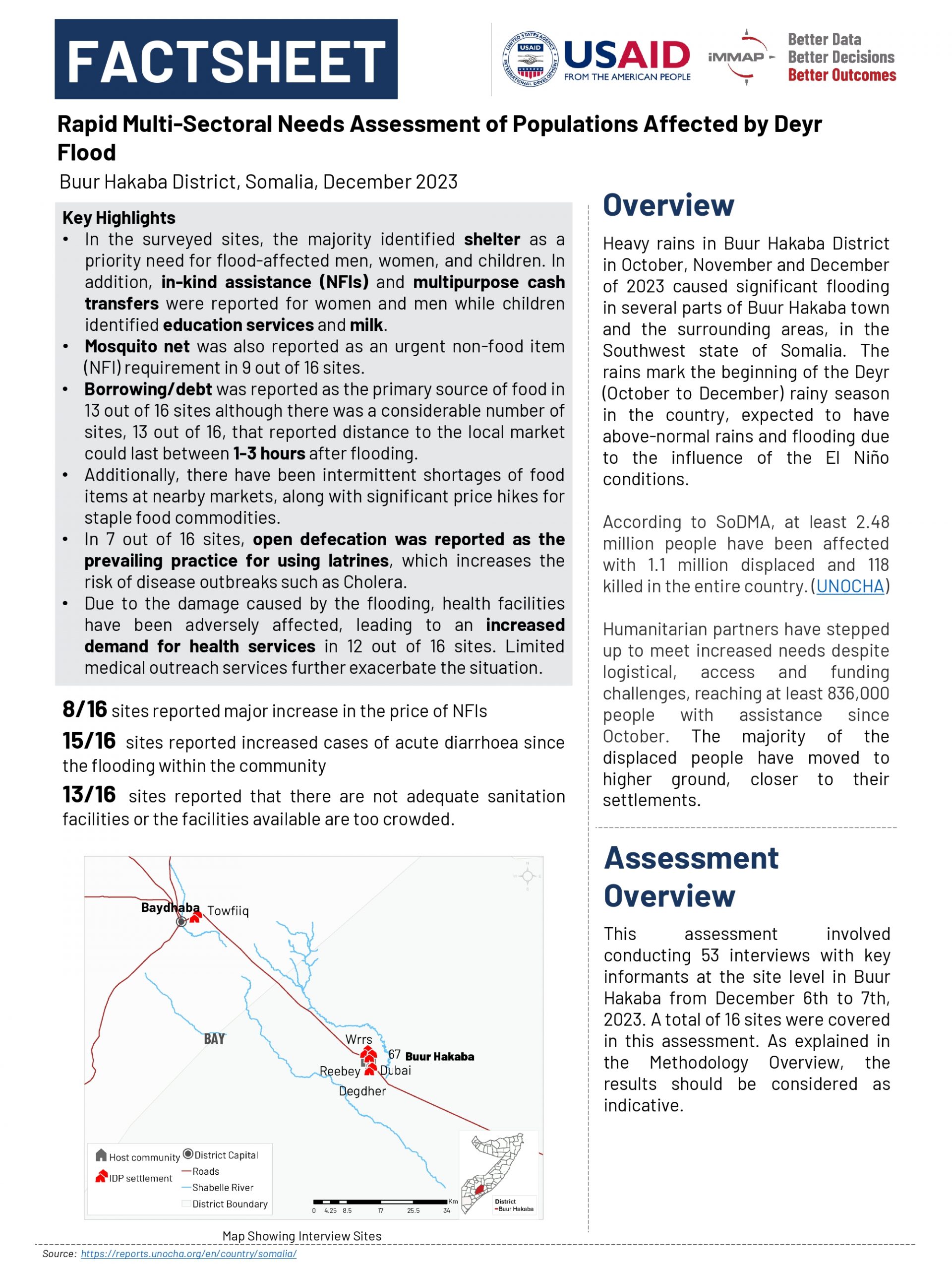 Technical Support and National Capacity building for Humanitarian Mine Action Program